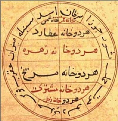 روایت شاهنامه فردوسی از پدید آمدن آسمانها 6