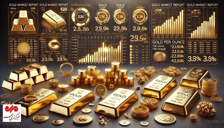 قیمت طلا 13 دی 1403؛ سکه در کانال 56 میلیون تومان جا خوش کرد