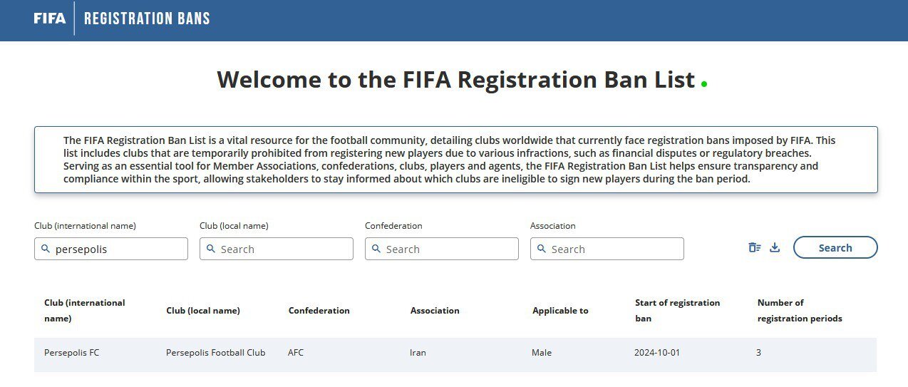 پرسپولیس همچنان محروم از نقل و انتقالات فیفا؛ پرونده مخوف رویمیز است