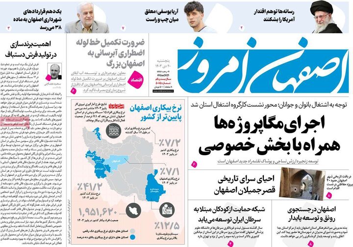 روزنامه های اصفهان