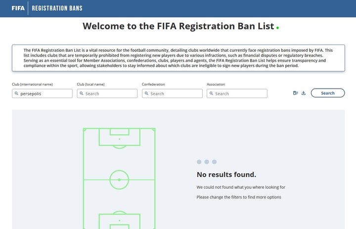 پرسپولیس از لیست پنجرههای بسته فیفا خارج شد + عکس پرسپولیس از لیست پنجرههای بسته فیفا خارج شد + عکس