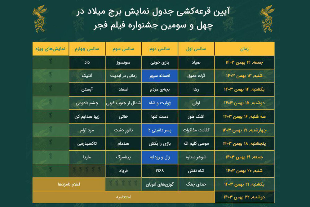 جدول نمایش آثار «فیلم فجر» مشخص شد؛ «صیاد» فیلم افتتاحیه