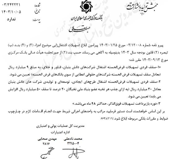 سقف وام قرضالحسنه اشتغالزایی شرکتهای دانش بنیان ابلاغ شد