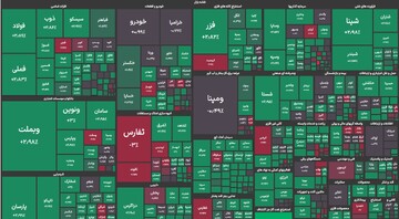 بازار سرمایه امروز سوم بهمن؛ رشد بورس برای دومین روز متوالی