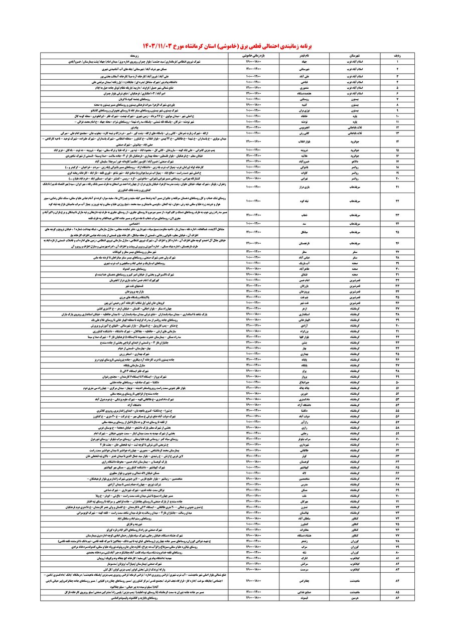 جدول زمانی قطع برق استان کرمانشاه در روز چهارشنبه منتشر شد