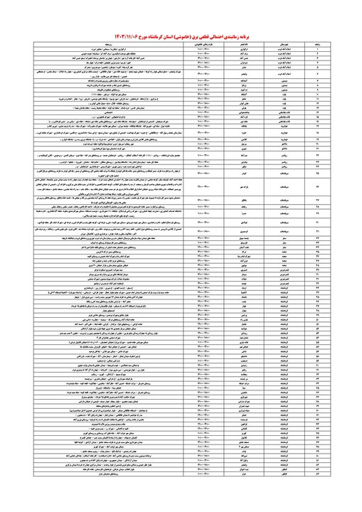 جدول زمانی قطع برق استان کرمانشاه در روز شنبه منتشر شد