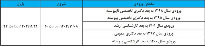 جزییات تمدید سکونت در خوابگاههای دانشگاه تهران اعلام شد
