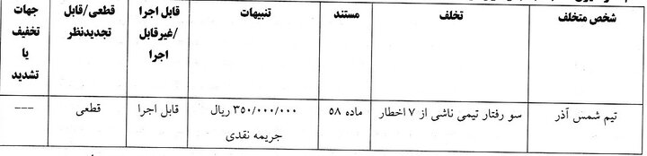 محرومیت تعلیقی برای بازیکن جنجالی سپاهان