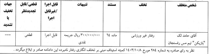 محرومیت تعلیقی برای بازیکن جنجالی سپاهان