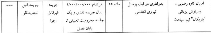 نقره داغ شدن سپاهان برای دیدار سوپرجام؛ جریمه ۱۱۰ میلیونی پرسپولیس