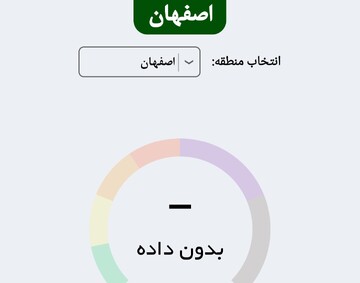 سامانه سنجش کیفیت هوای اصفهان قطع شد