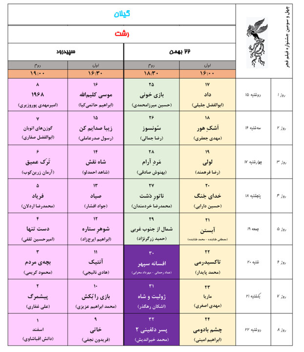 جدول اکران فیلم های فجر در گیلان منتشر شد