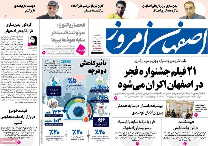 روزنامه های اصفهان