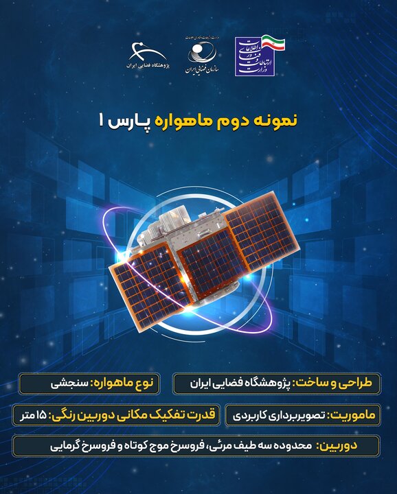 في اليوم الوطني لتكنولوجيا الفضاء وتحت اشراف رئيس الجمهورية...ايران تكشف عن ثلاثة أقمار صناعية جديدة