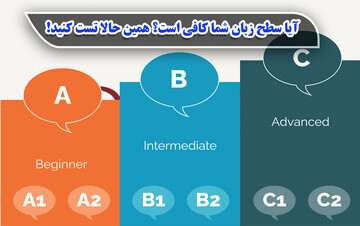 آیا سطح زبان شما کافی است؟ همین حالا تست کنید!