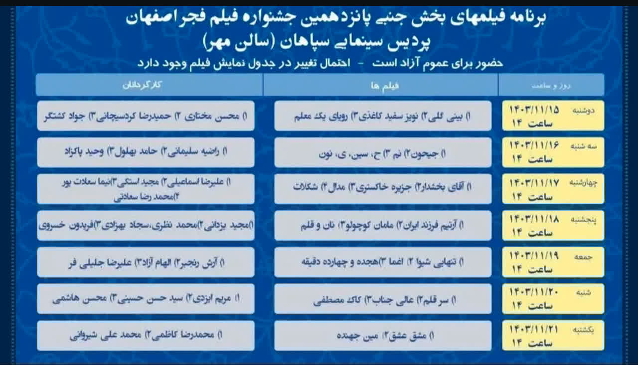 مرور جشنواره فیلم فجر در اصفهان؛ گلایه سینما دوستان از حذف برخی فیلمها