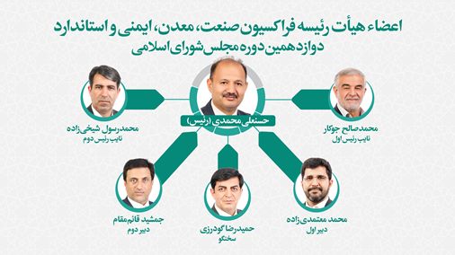 مروری بر ترکیب هیئت رئیسه فراکسیونهای غیرسیاسی مجلس دوازدهم