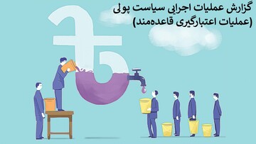 جذب ۴۰۹۰ میلیارد تومان از شبکه بانکی در قالب اعتبارگیری قاعده‌مند ‌