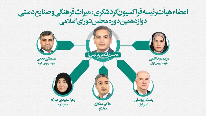 مروری بر ترکیب هیئت رئیسه فراکسیون‌های غیرسیاسی مجلس دوازدهم