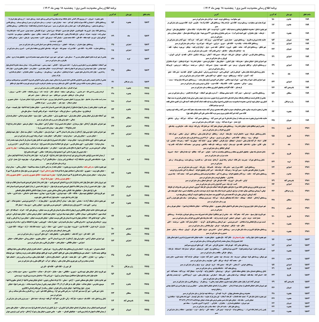 برنامه محدودیت تامین برق در خراسان شمالی اعلام شد