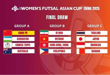 Iran learn opponents at 2025 AFC Women’s Futsal Asian Cup