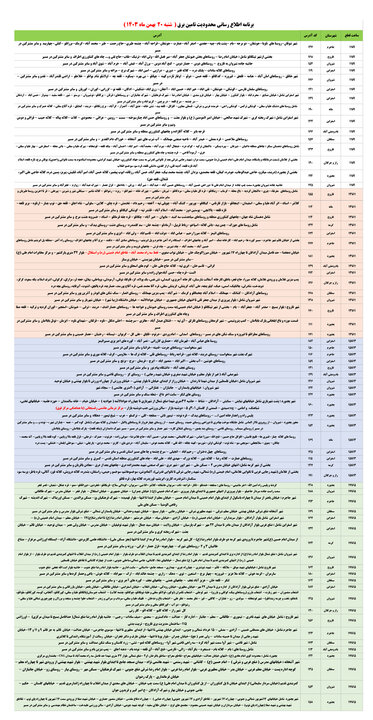 برنامه محدودیت تامین برق در خراسان شمالی اعلام شد