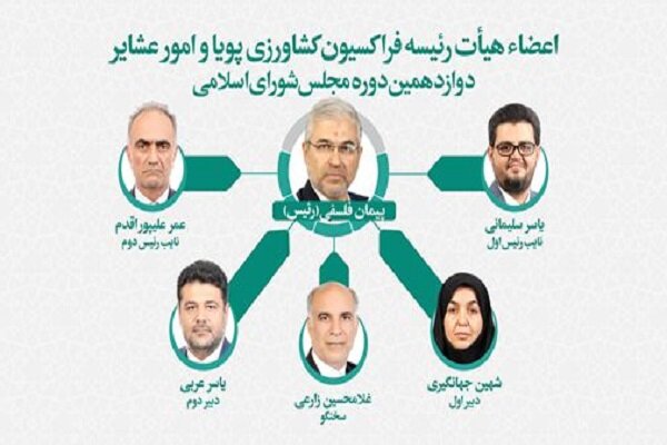 اعضای هیئت رئیسه فراکسیون کشاورزی پویا و امور عشایر مجلس مشخص شدند اعضای هیئت رئیسه فراکسیون کشاورزی پویا و امور عشایر مجلس مشخص شدند