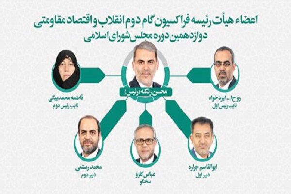 «زنگنه» رئیس فراکسیون گام دوم انقلاب و اقتصاد مقاومتی مجلس شد «زنگنه» رئیس فراکسیون گام دوم انقلاب و اقتصاد مقاومتی مجلس شد