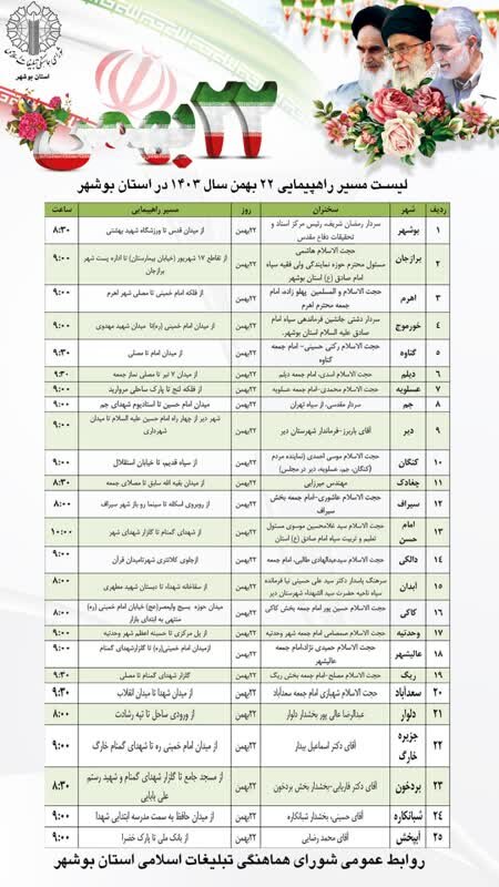 مسیرهای راهپیمایی «۲۲ بهمن» در استان بوشهر اعلام شد