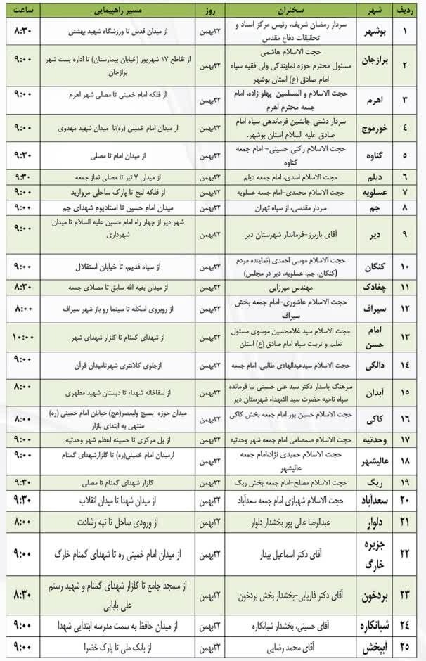 بوشهر چشمانتظار حماسه؛ ۲۲ بهمن روز نمایش وحدت و اقتدار ملی