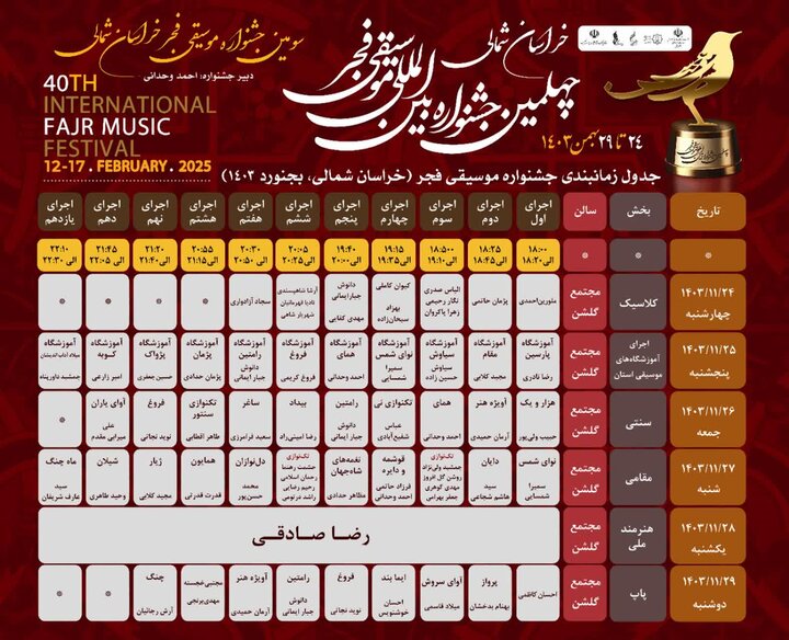 چهلمین جشنواره موسیقی فجر خراسان شمالی آغاز میشود