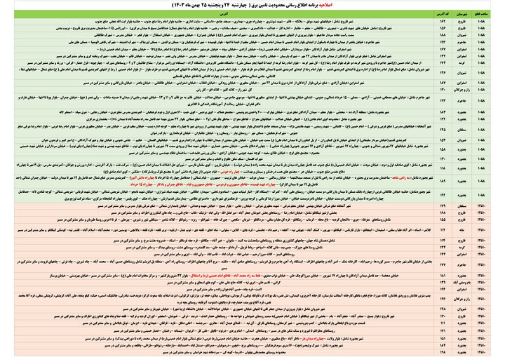 اطلاعیه مهم شرکت توزیع برق خراسان شمالی منتشر شد