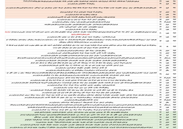 اطلاعیه مهم شرکت توزیع برق خراسان شمالی منتشر شد