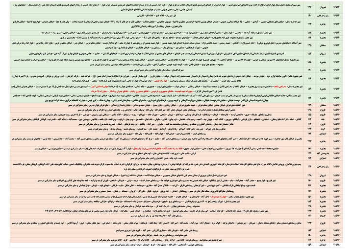 اطلاعیه مهم شرکت توزیع برق خراسان شمالی منتشر شد