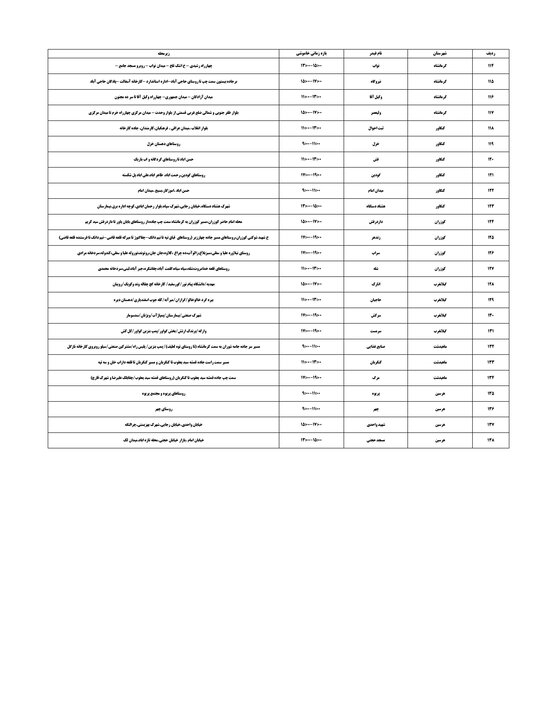 جدول زمانی قطع برق استان کرمانشاه در روز شنبه منتشر شد