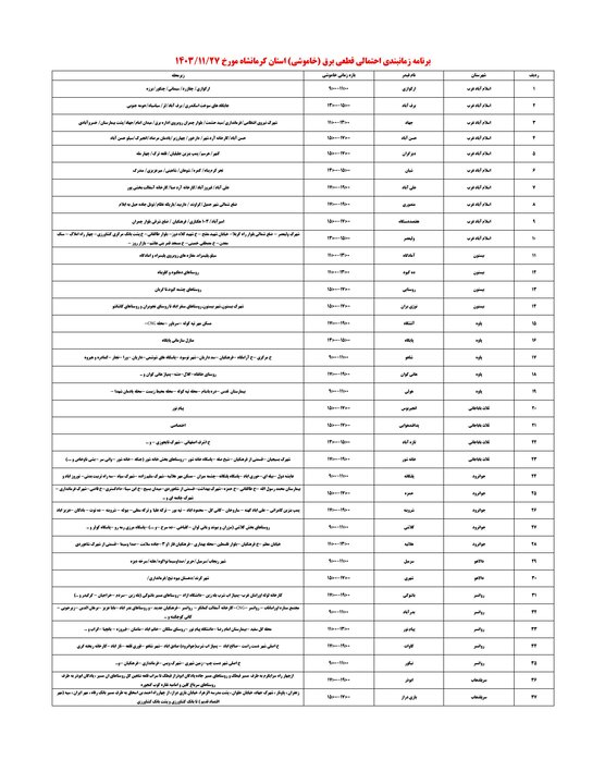 جدول زمانی قطع برق استان کرمانشاه در روز شنبه منتشر شد