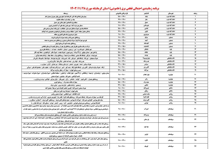 جدول زمانی قطع برق استان کرمانشاه در روز یکشنبه منتشر شد