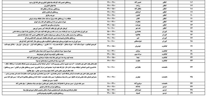 جدول زمانی قطع برق استان کرمانشاه در روز یکشنبه منتشر شد