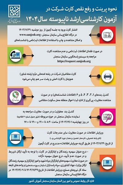 اینفوگرافیک نحوه پرینت و رفع نقص کارت شرکت در آزمون کارشناسی ارشد ۱۴۰۴