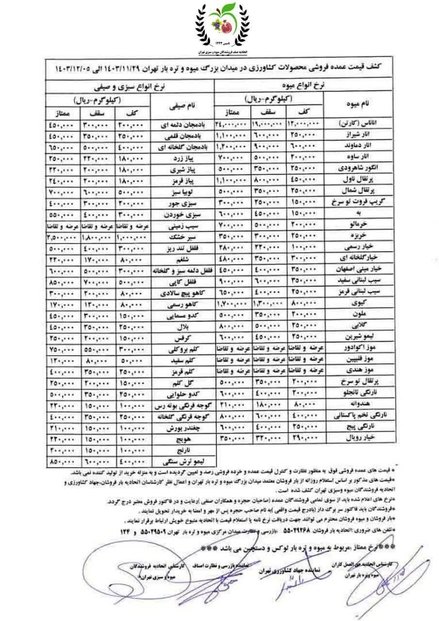 راه ترقی