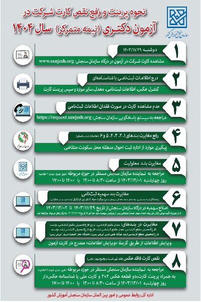 اینفوگرافیک نحوه رفع نقص کارت شرکت در آزمون دکتری سال ۱۴۰۴