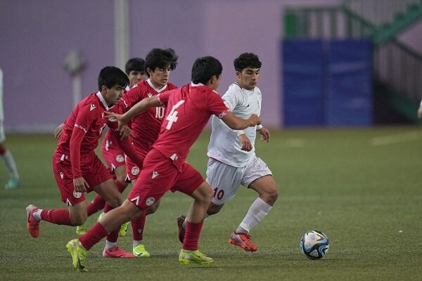 Team Melli