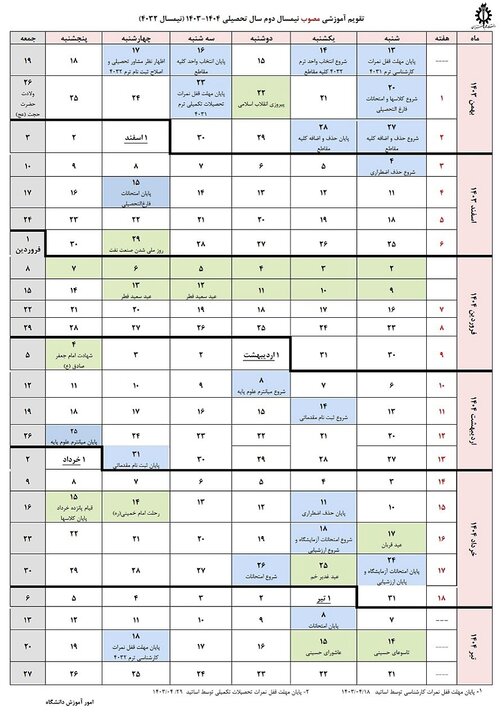 اعلام زمان امتحانات و پایان ترم تحصیلی دانشگاه علم و صنعت