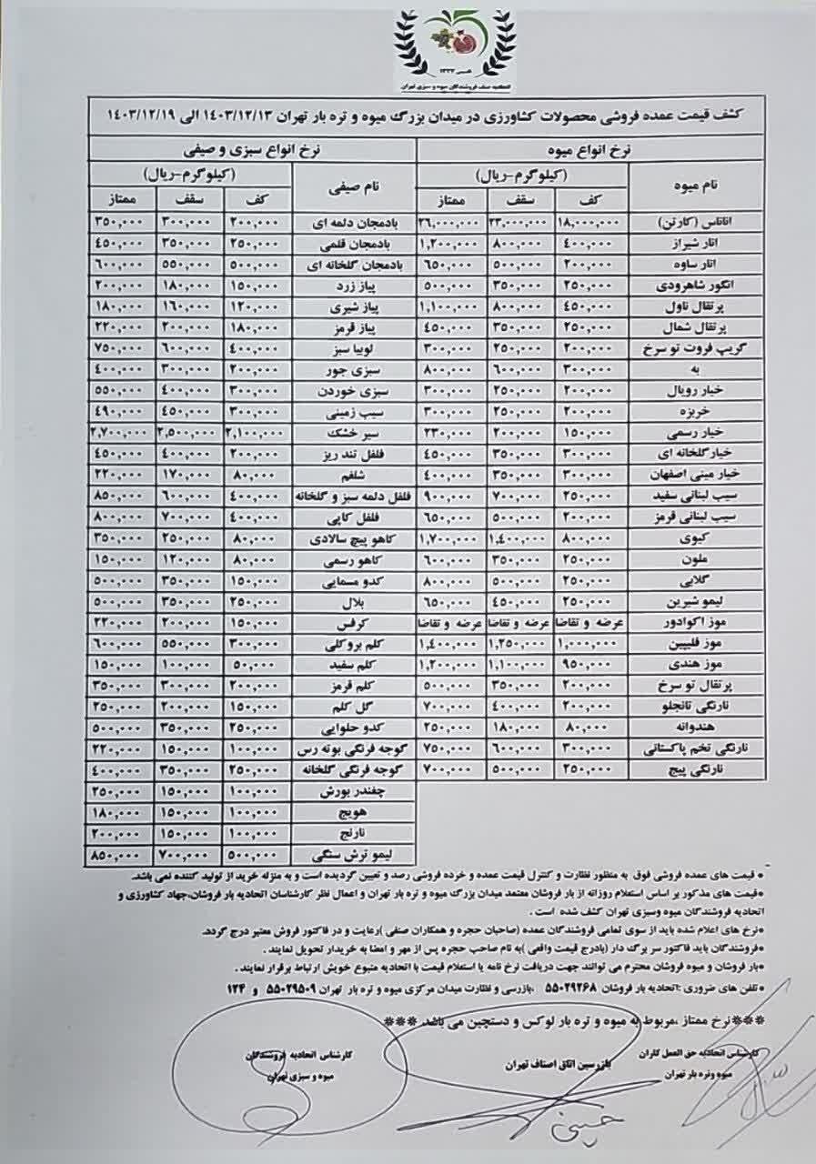 قیمت عمده میوه و صیفی‌جات اعلام شد+جدول