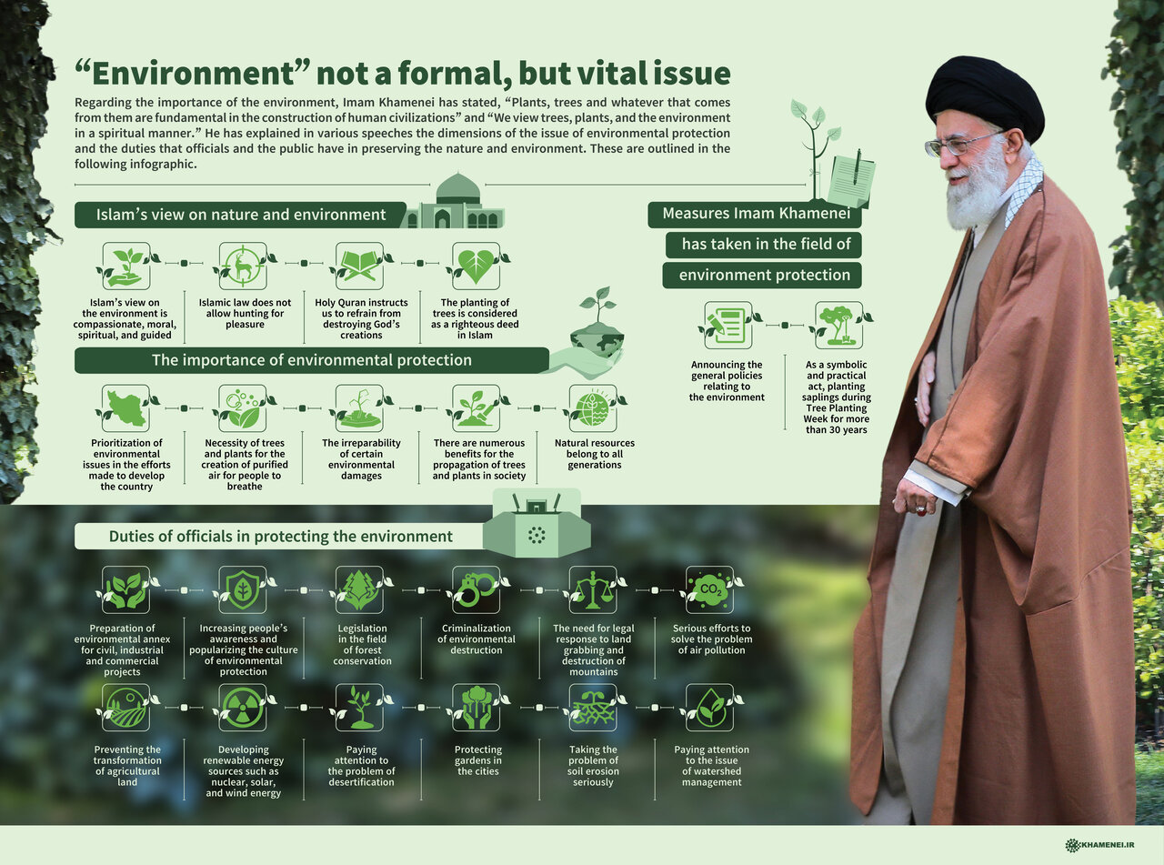 Iran marks national planting day