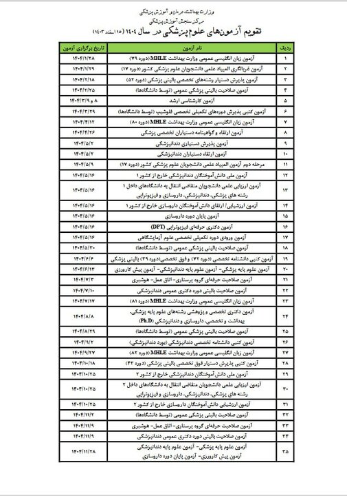 تغییرات جدید در تقویم آزمون‌های علوم پزشکی ۱۴۰۴ اعلام شد