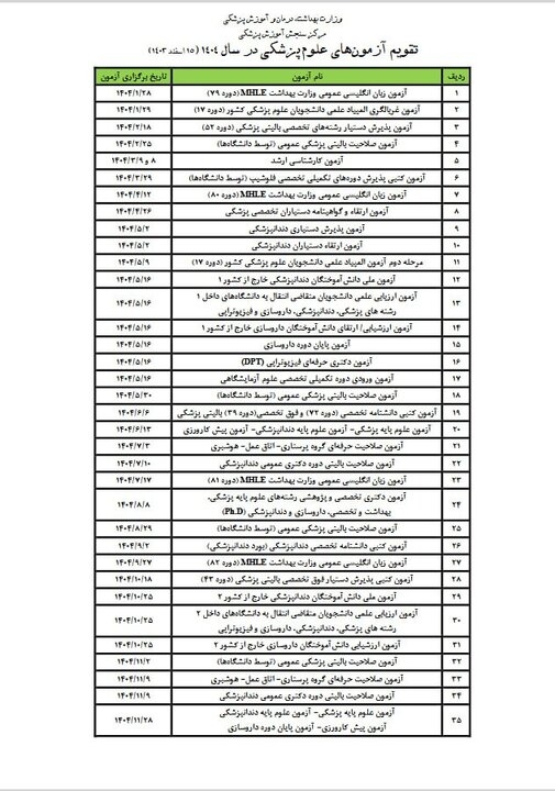 تغییرات جدید در تقویم آزمونهای علوم پزشکی ۱۴۰۴ اعلام شد