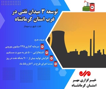 اینفوگرافیک| توسعه ۳ میدان نفتی در غرب استان کرمانشاه