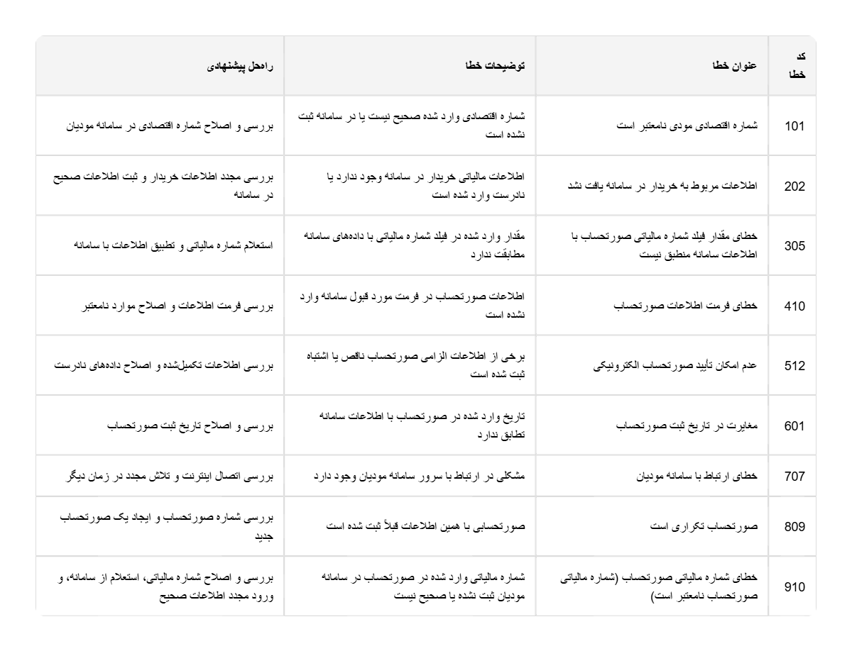 لیست خطاهای سامانه مودیان + راه حل