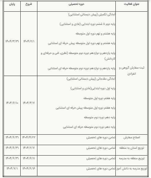 شیوه‌نامه سفارش و توزیع کتاب‌های درسی سال تحصیلی ۱۴۰۵-۱۴۰۴